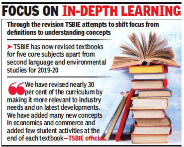 International Board Syllabus In India