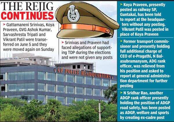 In a major step, govt transfers 22 IPS officers