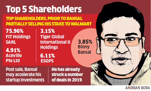 binny-graphic