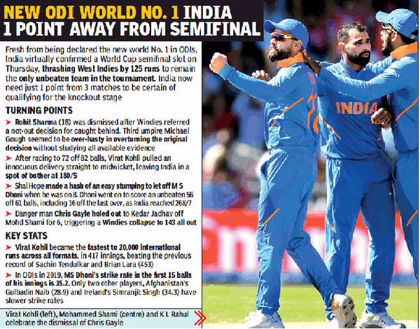 India-gfx