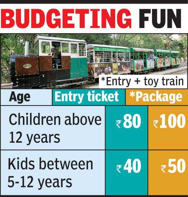 Lucknow zoo tickets to cost you 30 more Lucknow News Times of India