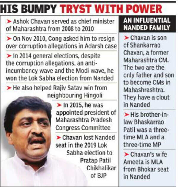 Ashok Chavan quits as Maharashtra Congress chief | Mumbai News - Times ...