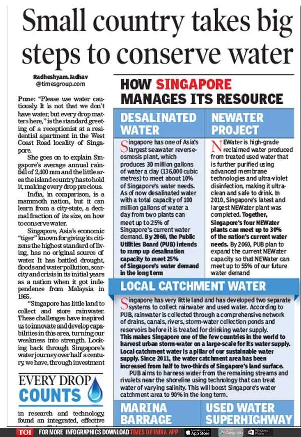 'Make India Water Positive' A cause for the Times India News Times