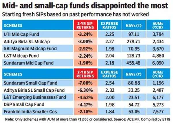SIP graphic (1)