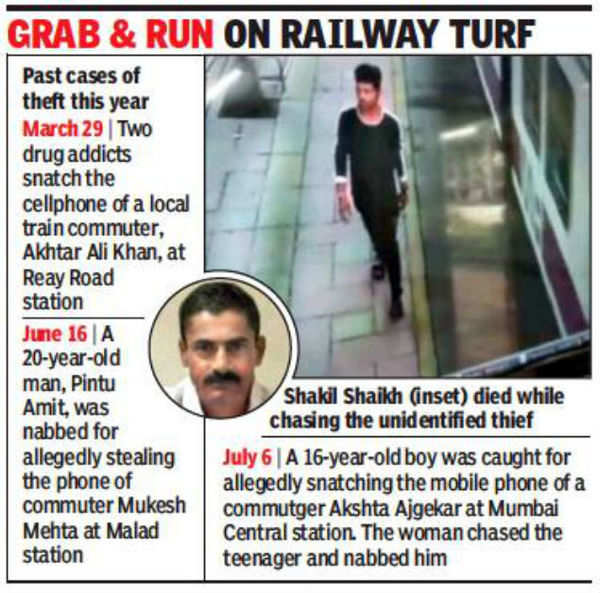 Mumbai Man Jumps Off Train To Catch Phone Thief, Run Over By Local ...