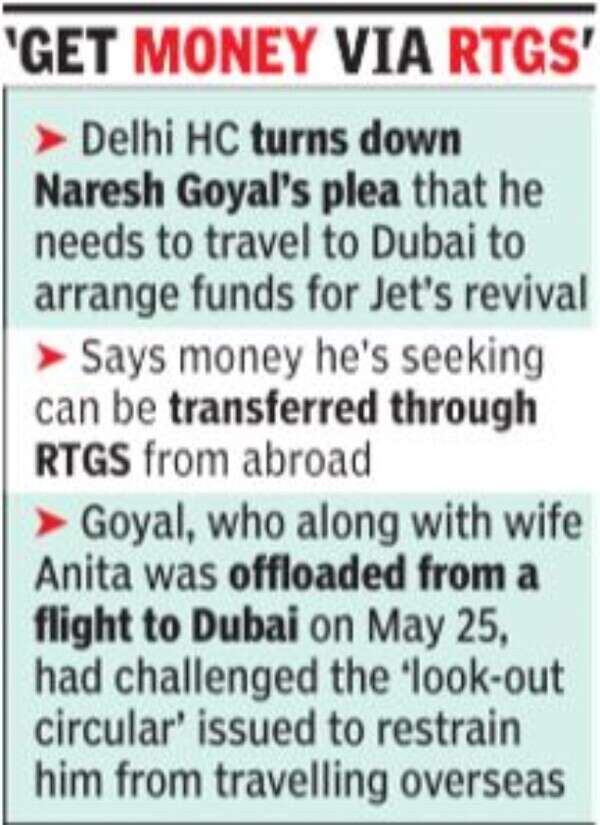 Naresh Goyal graphic