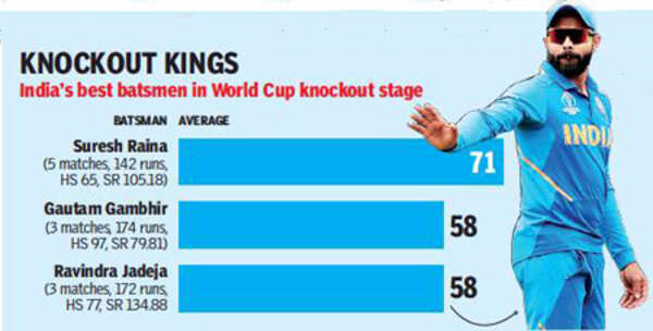 India-analysis-gfx-1-final