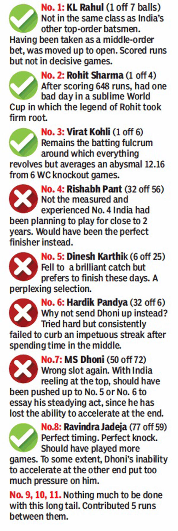 India-analysis-gfx-3-final