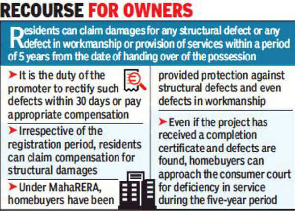 Alcon Stylus residents can seek relief from Maharashtra realty ...
