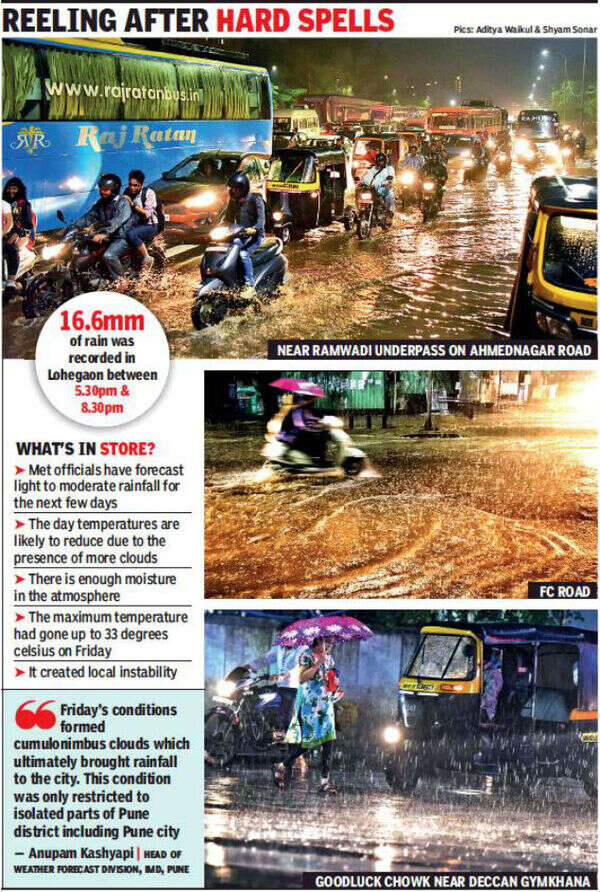 Heavy rain halts home-bound traffic on waterlogged roads | Pune News ...