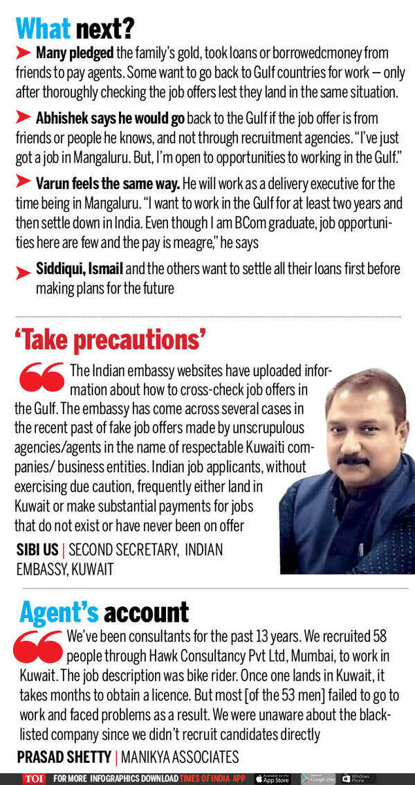 Kuwait nightmare exposes risk of fraud for Gulf job aspirants ...