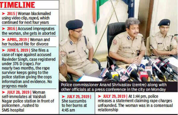 Man blames senior cops for wife’s suicide in thana | Jaipur News ...
