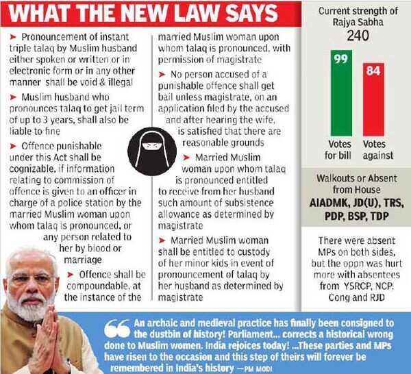 law