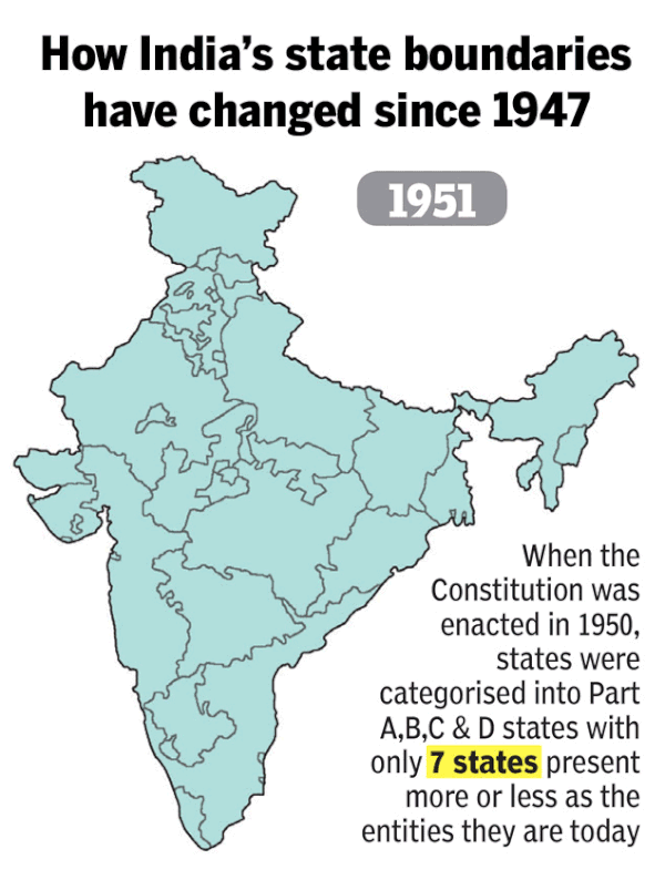 Infographic J K The First State To Become A Union Territory India