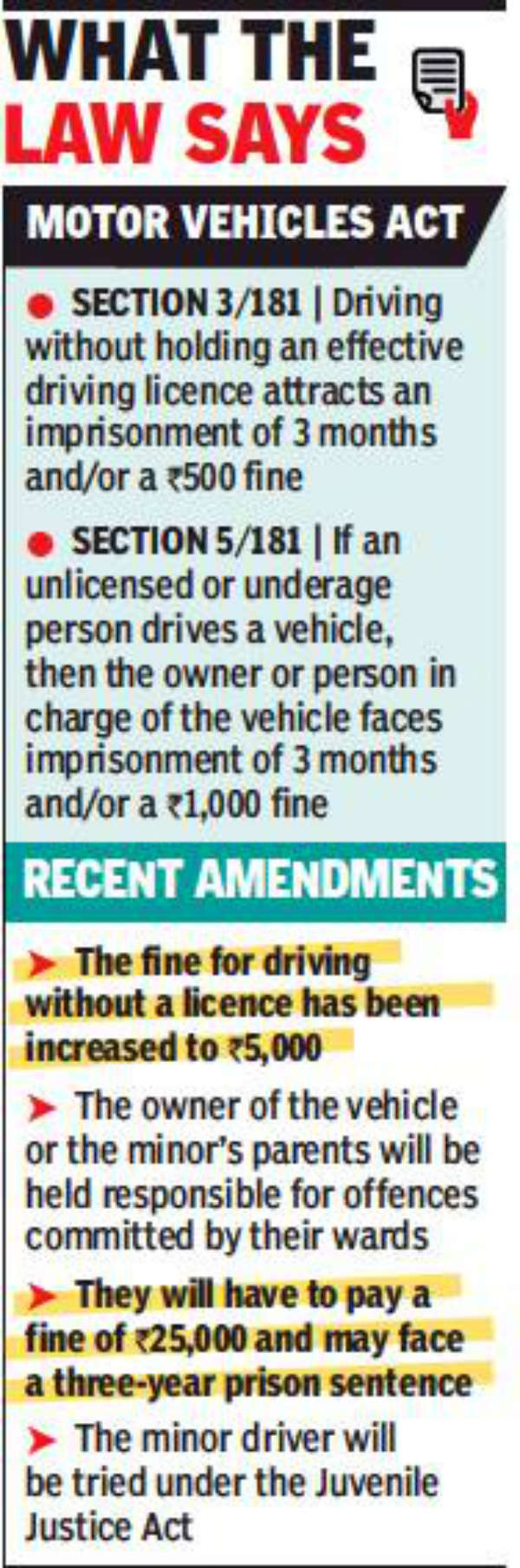 pune-underage-rider-crashes-mom-s-scooter-pal-dies-pune-news