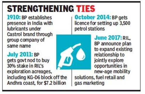BP graphic (1)