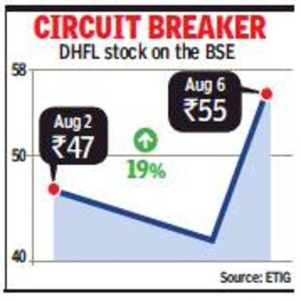 DHFL’s debt-resolution plan hard to accept, say lenders - Times of India