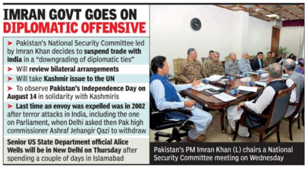 india-pak info