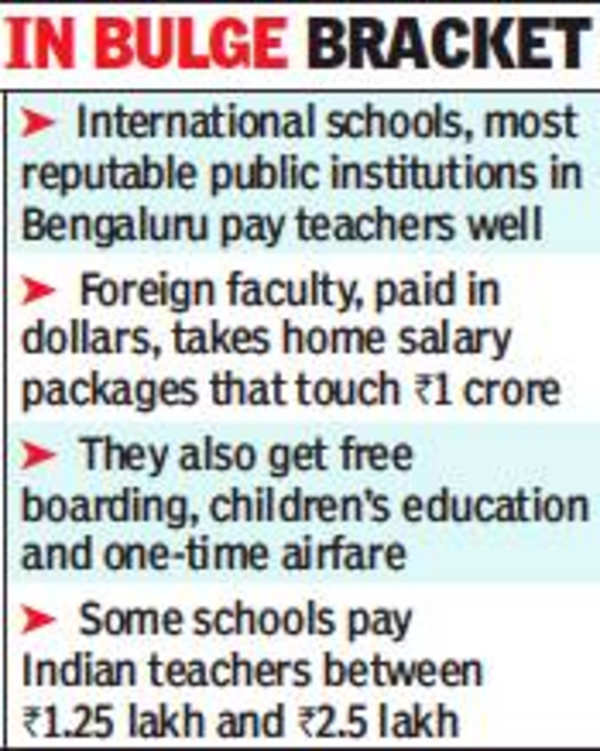 International Schools’ Fat Pay Brings Glamour Back To Teaching ...