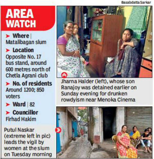 area.