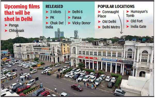 shoot-at-site-delhi-looks-to-woo-filmmakers-to-its-tourist-hotspots