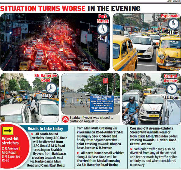 Rain, waterlogging and illegal parking make cops’ Sealdah traffic test ...