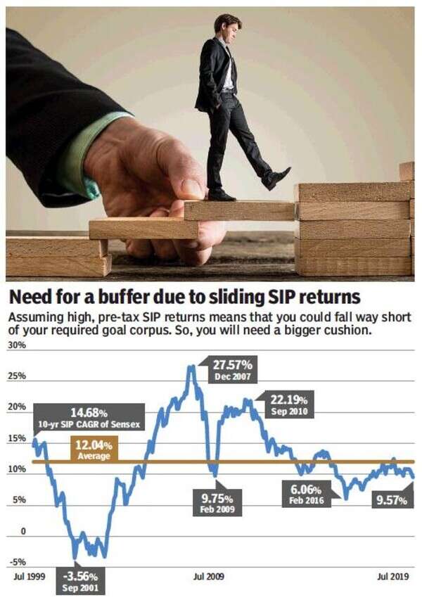 financial goal graphic (1)