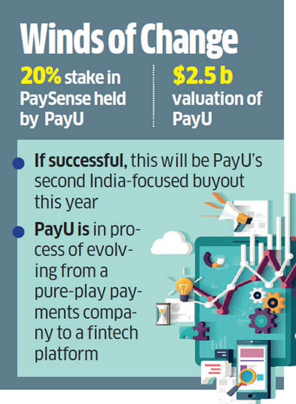 payU-graph