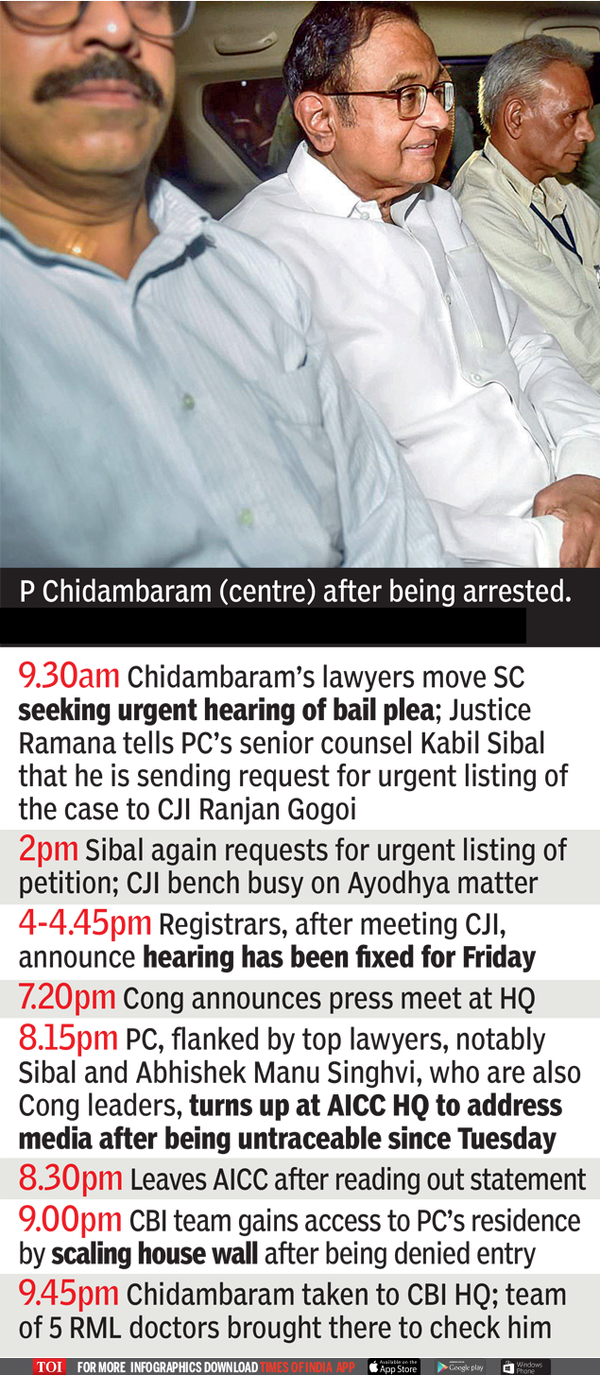 reized chidambaram