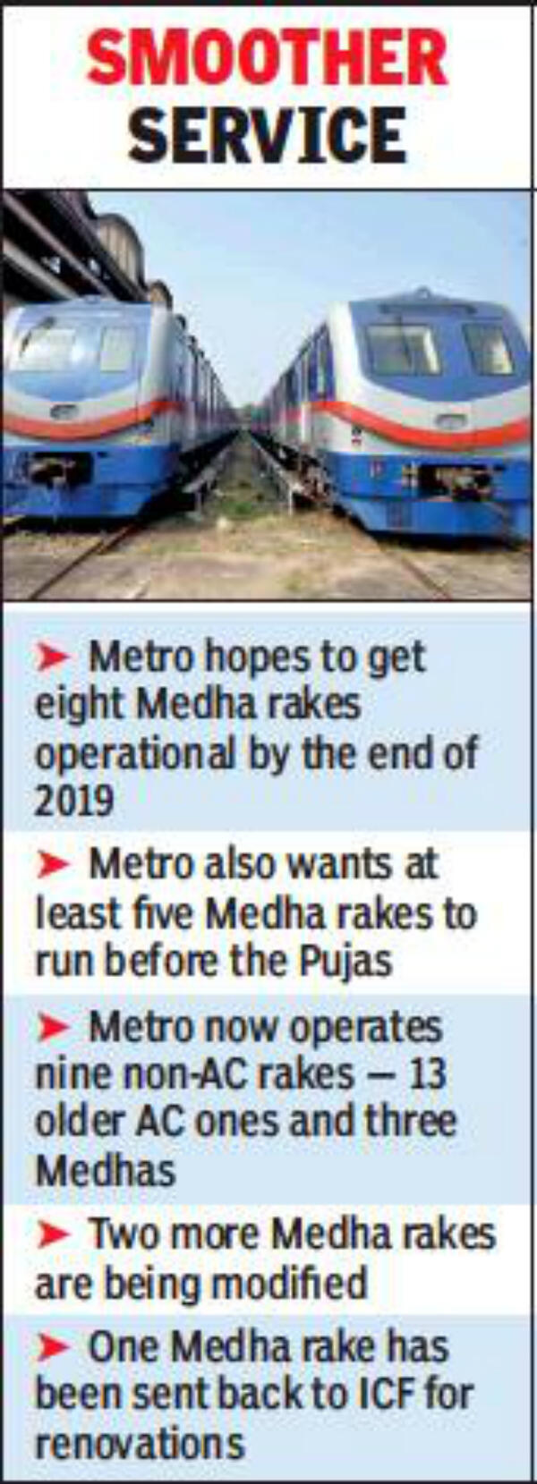 Kolkata: Eight more Medha rakes to arrive this year | Kolkata News ...