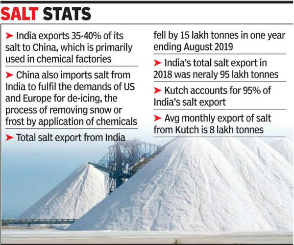 60 lakh-tn salt piles up in Kutch | Rajkot News - Times of India