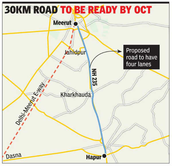 HG Infra Wins Karnal Ring Road's Construction Contract - The Metro Rail Guy