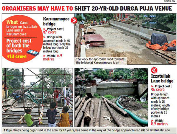 Puja