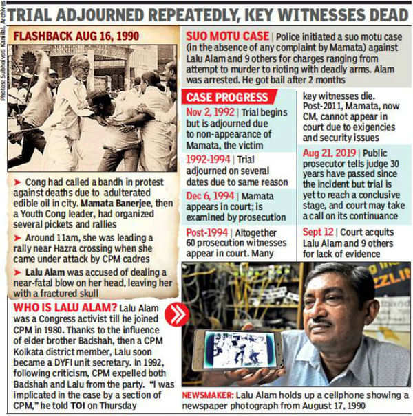 29 years later, Mamata Banerjee assault case key accused walks free ...