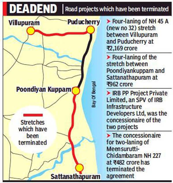 NHAI cancels 3 road projects worth Rs 3,600 crore in Tamil Nadu ...