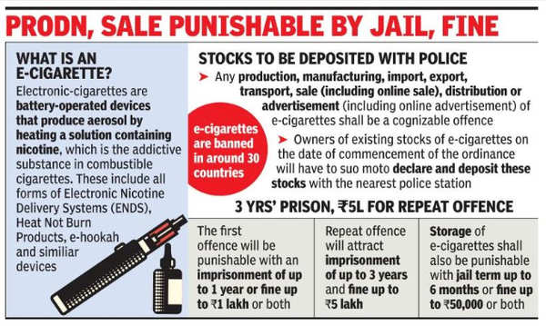 E Cigarette Ban Fearing epidemic among kids young govt bans e