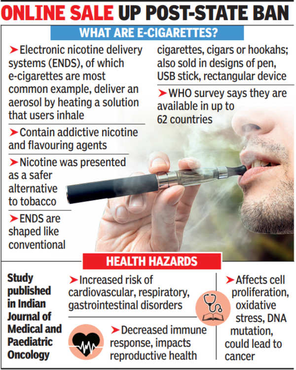 Mumbai: Now, FDA to crack down on of e-cigarettes | News - Times of India