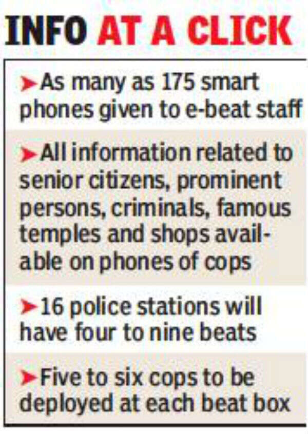Chandigarh is first to launch ebeat book system Chandigarh News