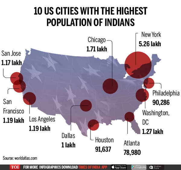 Infographic In numbers Indian diaspora in America Times of India
