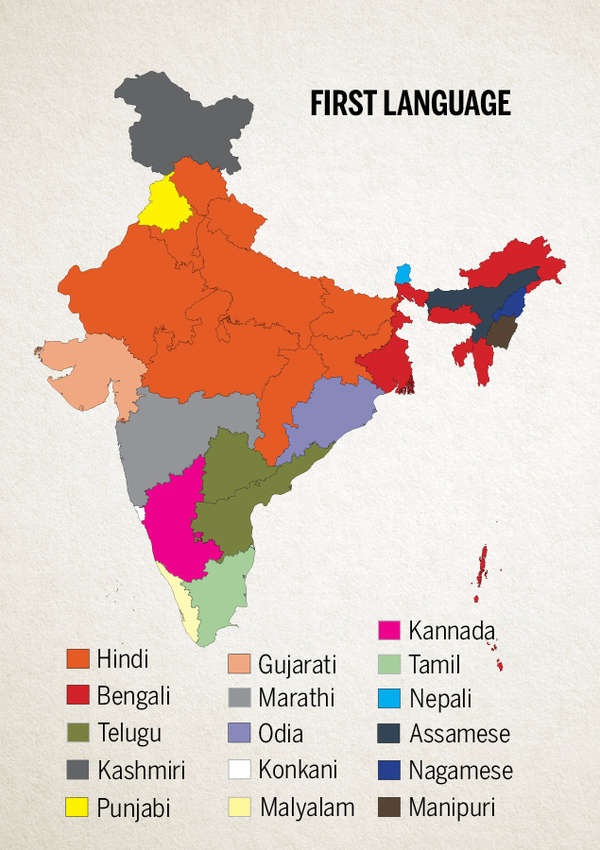 8. What second and third languages say about unity and diversity ...