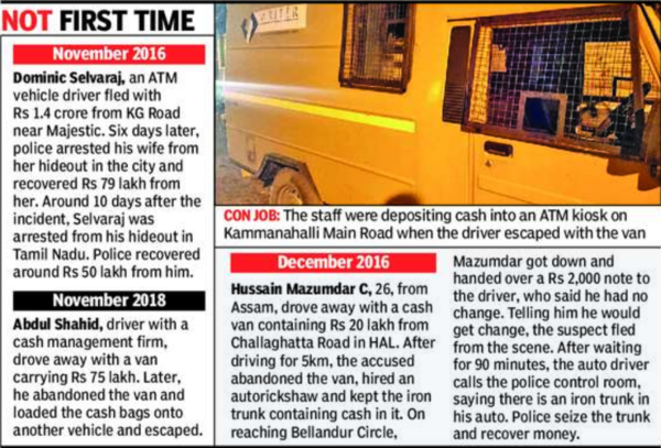 Driver flees with ATM cash van with Rs 99 lakh in Bengaluru | Bengaluru ...