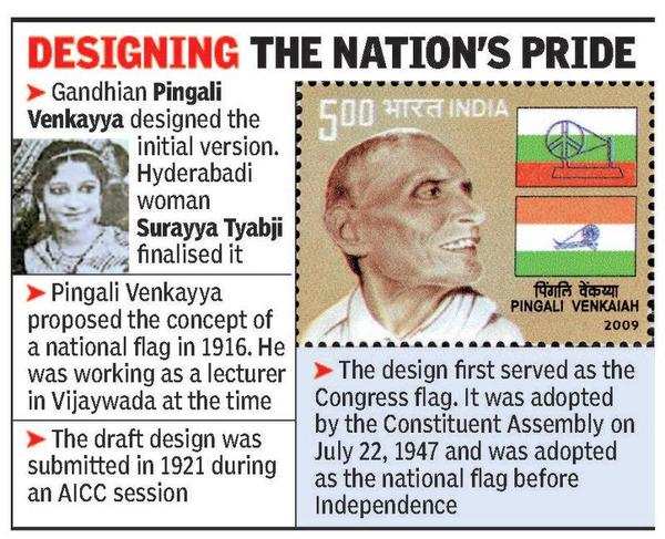 Man behind Tricolour remains forgotten on draft centenary | Hyderabad News  - Times of India