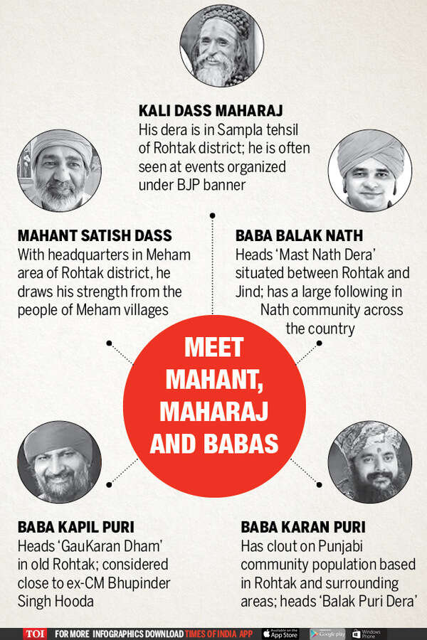 holy men in haryana (1)