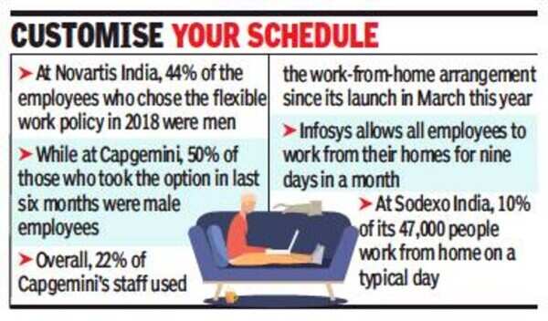 Men work form home graphic (1)