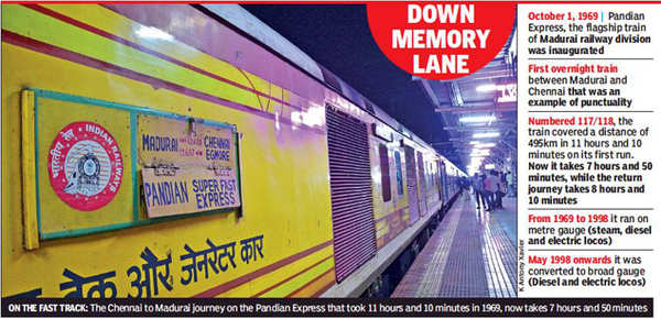 Pandian Express is 50, the majestic legacy lives on | Chennai News - Times  of India