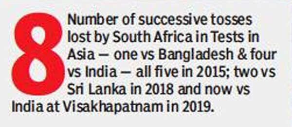 India1