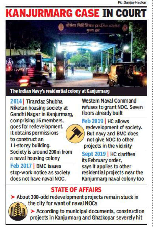 All Kanjurmarg building projects stalled by Navy can resume: Bombay ...