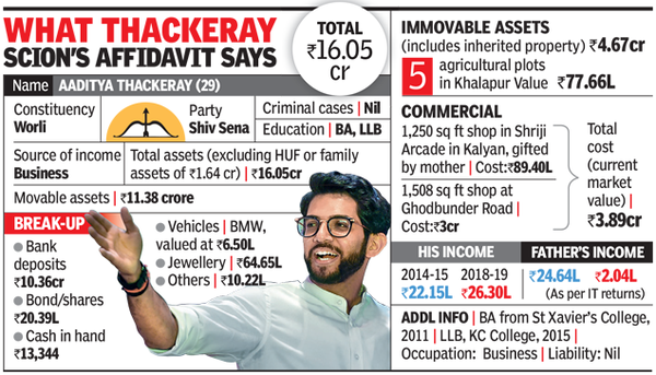 What Thackeray