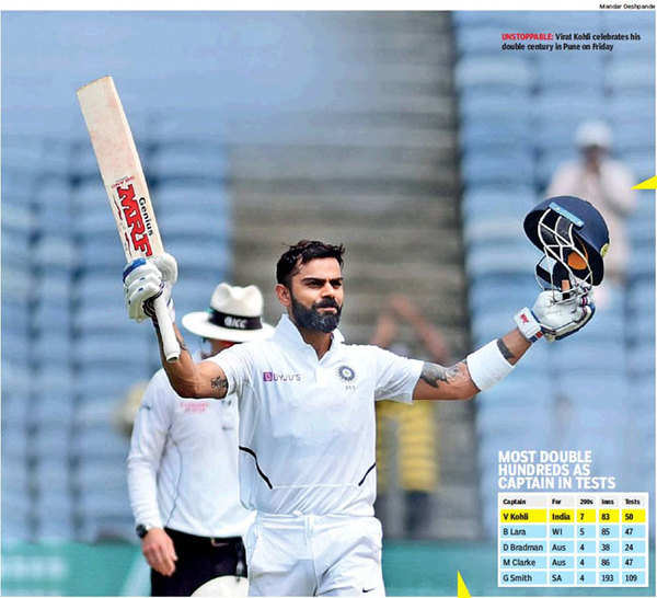 India vs South Africa, 2nd Test Virat Kohli's unbeaten 254 flattens