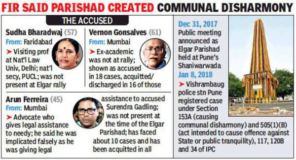 Bombay High Court Denies Bail To Three Activists With ‘Maoist Links’ In ...